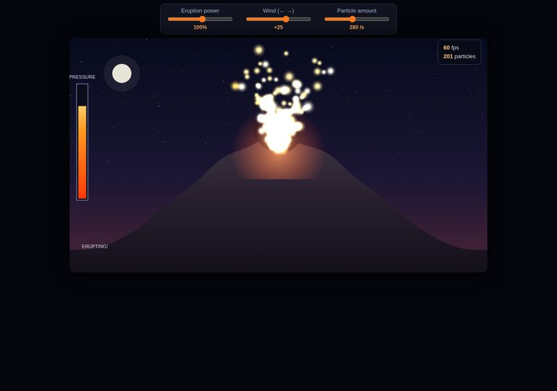Flash-Next IQ4_XS ERUPTION