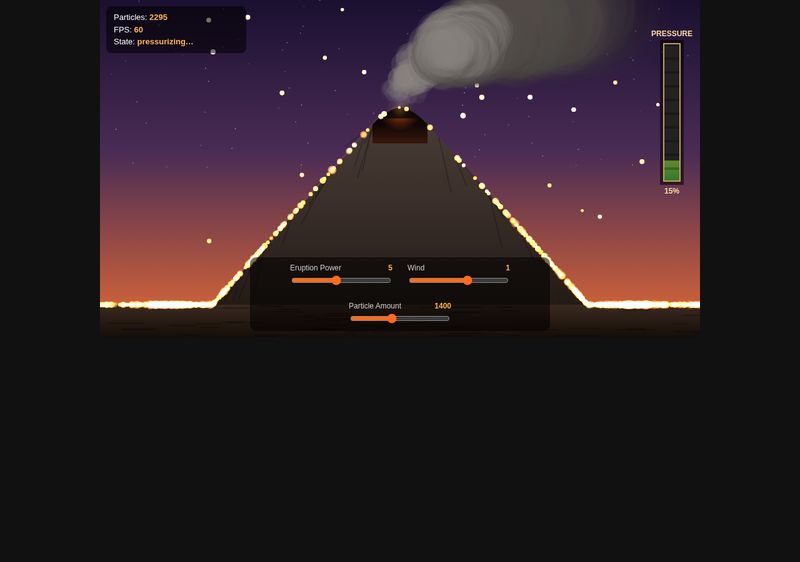 27B 4-bit ERUPTION